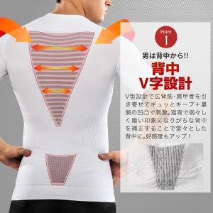 パワーズドクター 3枚セット 加圧シャツ メン...の詳細画像3