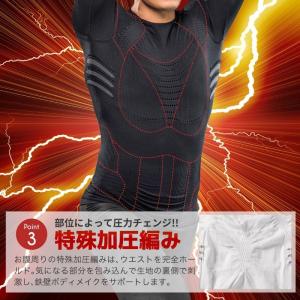 パワーズドクター 3枚セット 加圧シャツ メン...の詳細画像5