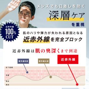 折りたたみ傘 メンズ 日傘 晴雨兼用 完全遮光...の詳細画像2