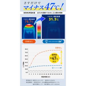 日傘 完全遮光 折りたたみ UVカット 2段折...の詳細画像2