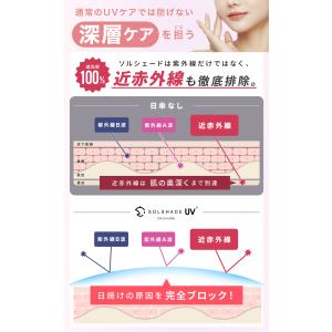 日傘 折りたたみ傘 完全遮光 晴雨兼用 uvカ...の詳細画像4