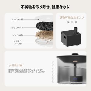 IMIPAW 自動給餌器 猫 給水器一体 WI...の詳細画像4