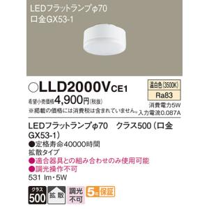 Panasonic（パナソニック） 安心のメーカー保証 【送料無料
