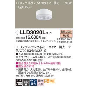 安心のメーカー保証 【インボイス対応店】パナソニック ランプ類 LEDユニット LLD3020LCT1 （クラス700口金GX53-1） LED Ｔ区分　｜kurashinoshoumei