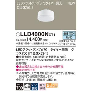 安心のメーカー保証 【インボイス対応店】パナソニック ランプ類 LEDユニット LLD4000NCT1 （クラス700口金GX53-1） LED Ｔ区分　｜kurashinoshoumei