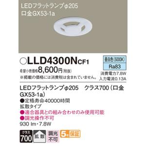 Panasonic（パナソニック） 安心のメーカー保証 【送料無料