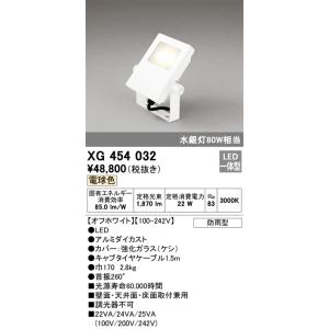 ODELIC（オーデリック） オーデリック／「XG454023」屋外用LED投光器