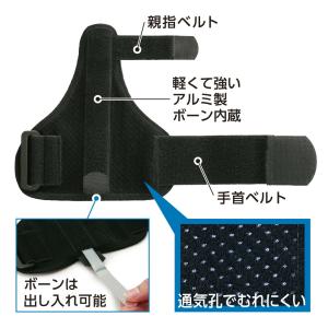 メーカー公式 腱鞘炎サポーター手首ガード(一般...の詳細画像2
