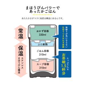 象印 ステンレス ランチジャー SL-NC09...の詳細画像2