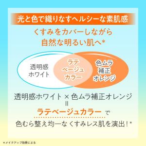 SKIN AQUA スキンアクア トーンアップ...の詳細画像2