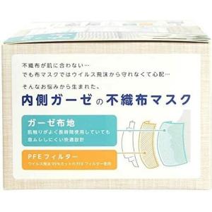 5箱セット 内側ガーゼ 不織布マスク 30枚 ...の詳細画像2