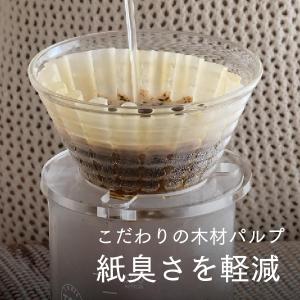 公式店 April paper filter ...の詳細画像3