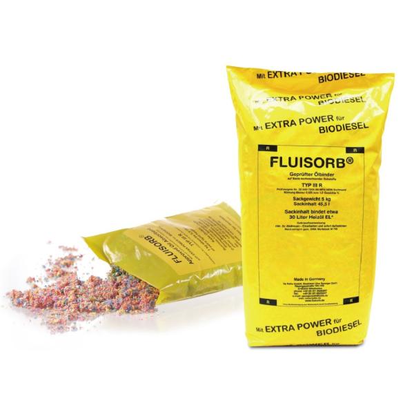 油吸収材 オイルガード(Oilguard) フルーソーブ