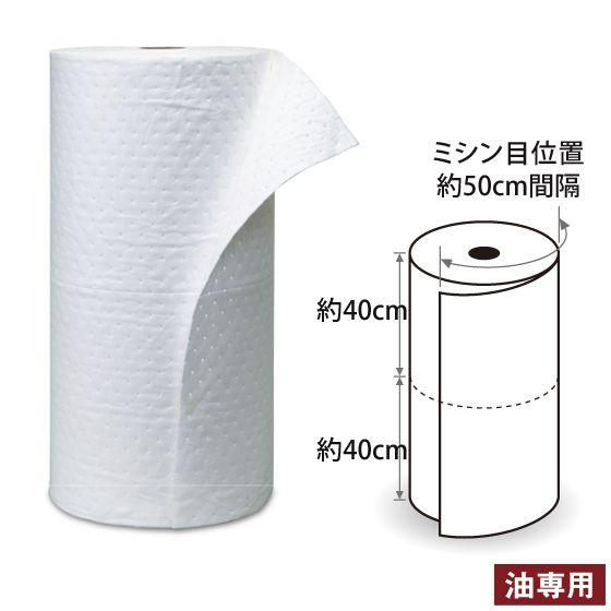 オイルガード ロール PS2322