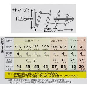 石膏ボード アンカー G4 1本 /石膏ボード...の詳細画像2