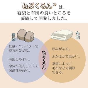 来客用 布団セット ねぶくろん 寝袋 封筒型 ...の詳細画像3