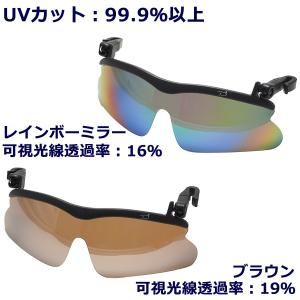送料無料 帽子につける 偏光サングラス-クリッ...の詳細画像1