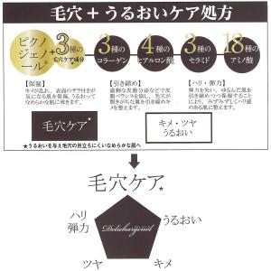 デリチャージェノール モイスト クリーム N‐...の詳細画像3