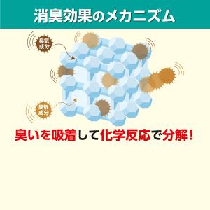 送料無料 便利な消臭袋 Plus 中 30L ...の詳細画像5