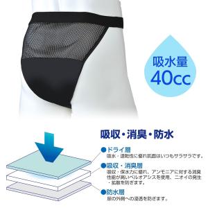 尿漏れパンツ 軽失禁パンツ 男性用 2枚組 4...の詳細画像1