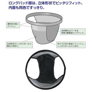 尿漏れパンツ 軽失禁パンツ 男性用 2枚組 4...の詳細画像2