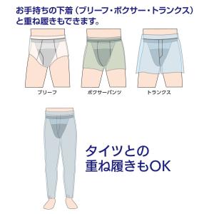 尿漏れパンツ 軽失禁パンツ 男性用 2枚組 4...の詳細画像3
