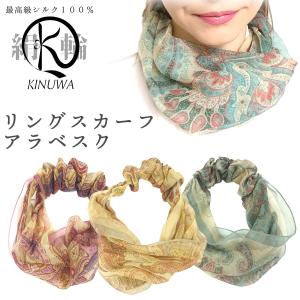 美品　エミリオプッチ　シルク100%　総柄ストール　大判スカーフ　ロゴ入り　薄手 EMILIO PUCCI エミリオプッチ スカーフ JR483 レディース イタリア製