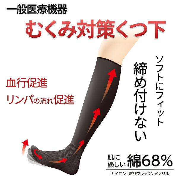 送料無料 むくみ対策靴下 医療用 冷房対策 夜間頻尿 一般医療機器 きつくない 弾性ストッキング 広...