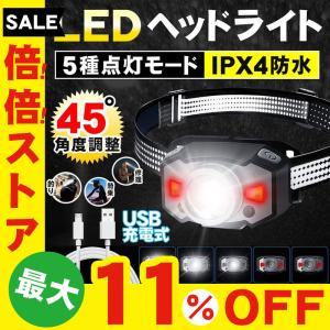 ヘッドランプ LEDヘッドライト ヘルメット用 ズーム機能 高輝度 45°角度調整充電式 登山 夜釣り アウトドア作業 散歩 キャンプ 防災 防犯 防水