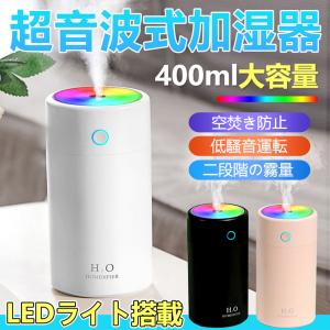 どきどき 発症 めまいが 車 用 加湿 器 日本 製 Lan Dan Jp