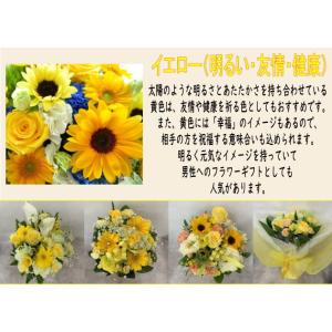 冷蔵便で贈る 誕生日 フラワーギフト 花束 ア...の詳細画像3