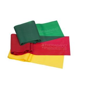 Thera-Band Resistance Bands  並行輸入｜kurichan-shop