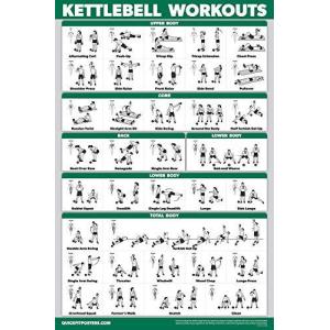 QuickFit Ubungsposter fur Kettlebell-Workout  doppelseitige illustri｜kurichan-shop