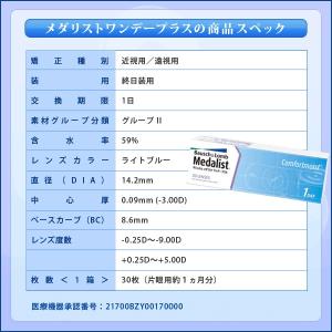 メダリストワンデープラス 30枚入【2箱】 ボ...の詳細画像2