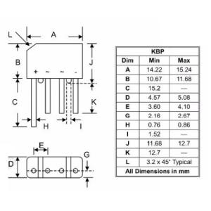 2A 1000Vのダイオードブリッジ整流kbp...の詳細画像5