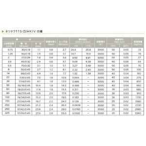 インバーターバッテリー接続ケーブルKIV14S...の詳細画像3