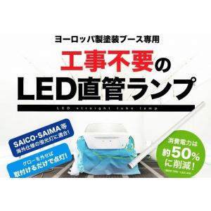 塗装ブース　LED蛍光灯 LED直管ランプ30型（25本/1組）サイマ，サイコ　 板金・塗装　自動車塗装　鈑金　塗料　LEDランプ　塗装ブース｜kurosiokai