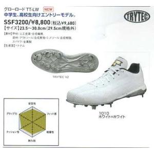 エスエスケイ（スポーツ用品） SSK（エスエスケイ） 金具