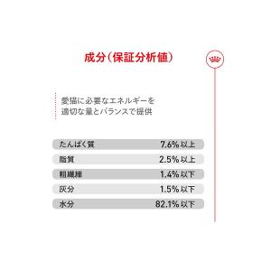 ロイヤルカナン FHN-WET エイジング 1...の詳細画像5