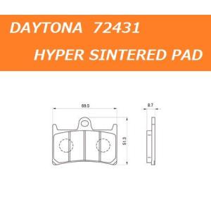 どれみ DAYTONA（デイトナ） 送料無料 ヤマハ XJR1300 ( RP17J ) フロント用