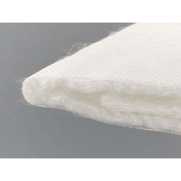 送料無料 / デイトナ 消音グラスウール / Sサイズ / 200mm×500mm / DAYTON...