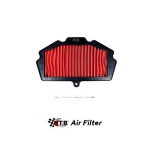 スズキ（SUZUKI） カワサキ Ninja 400 / ニンジャ 400 ( EX400E ) NGK