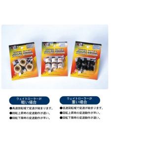 送料無料 1台分 ホンダ ジャイロ アップ / Gyro UP ( TA01-1700001〜 ) 純正互換 ウェイトローラー セット / NTB WH16-8.5 / 16mm × 13mm 8.5g 6個入｜kurrku1