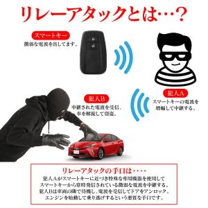電波遮断ポーチ リレーアタック対策グッズ 防止...の詳細画像1