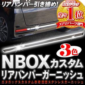 Nbox プライスダウン特集ページ
