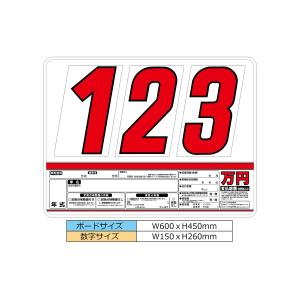 プライスボード 1枚セット 数字10枚(0〜9各1枚)付 スチール製 ボード 