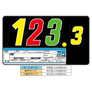 5枚セット　総額表示SK製(サンドイッチ合板)プライスボード スライド金具付 SK-51 自動車販売店用｜kuruma-sp