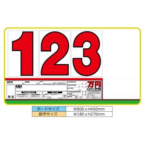5枚セット　総額表示SK製(サンドイッチ合板)プライスボード スライド金具付 SK-7 自動車販売店用｜kuruma-sp