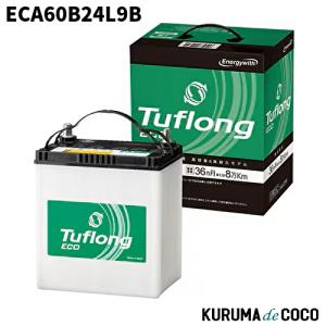 Panasonic パナソニック CA-SDL25DD ストラーダ 地図更新ソフト 2025