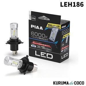 SPHERE LIGHT（スフィアライト） LEDヘッドライト RIZINGアルファ